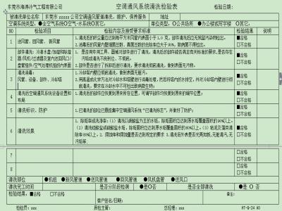 格力变频中央空调显示e5请求高人详细指导下怎么解决